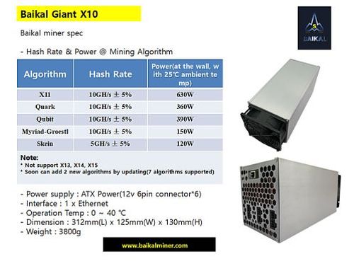 Baikal Giant X10 (Dash, Quark и Qubit майнер), 10GH/s.